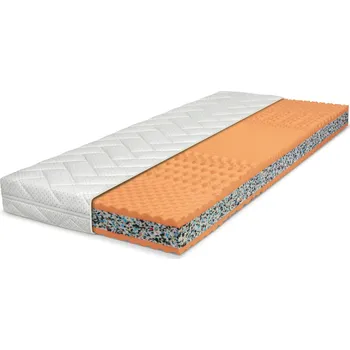 Matrace Řešeto Matrace SABINA v potahu Lyocell/Silver Active Rozměr matrace: 90x220 cm, Potah matrace: LYOCELL