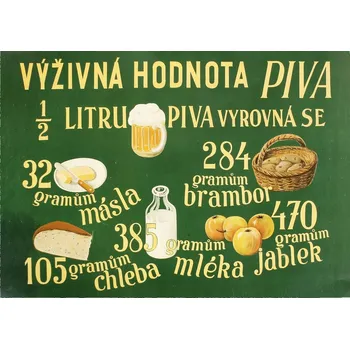 Plechová cedule Plechová retro cedule - Výživná hodnota piva Provedení: Dibond: 30 x 20 cm