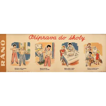 Plechová cedule Plechová retro cedule - Příprava do školy Provedení: Dibond: 20 x 15 cm