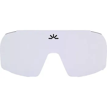 Sluneční brýle BEAM Náhradní UV400 zorník fotochromatický pro brýle BEAM Sky