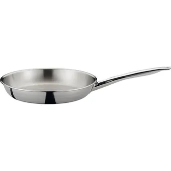 Pánev SPRING Brigade Premium pánev, 200 mm