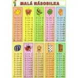Malá a Velká násobilka - karta A5