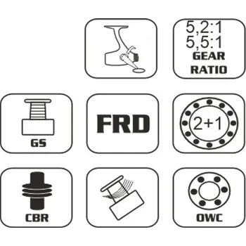 Rybářský naviják Mistrall naviják Axon Carp 40