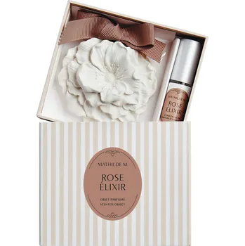 vonný vosk Mathilde M. - ROSE ÉLIXIR, vonný jíl a sprej