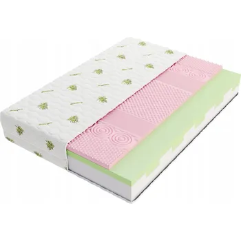 Matrace FDM Pěnová Matrace ROVIGO 4KIDS 90x190 cm s potahem ALOE VERA