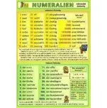 Německé číslovky - karta A5