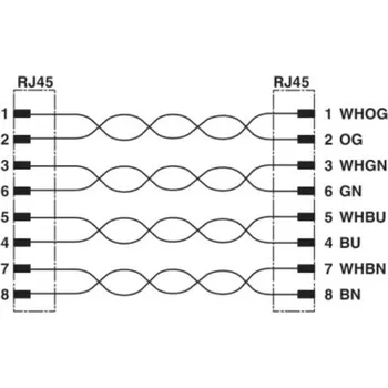Síťový kabel Phoenix Contact 1403926 RJ45 síťové kabely, propojovací kabely S/FTP 0.50 m modrá 1 ks