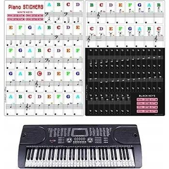 Naklejka na klavír průhledné pro 88 kláves