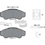 Sada brzdových destiček, kotoučová brzda BENDIX Braking BPD1282