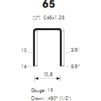 Spona do sešívačky Sponky OMER 65 / 25