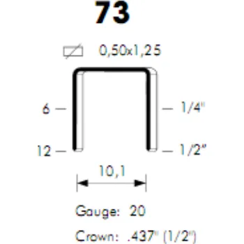 Spona do sešívačky Sponky OMER 73 / 10