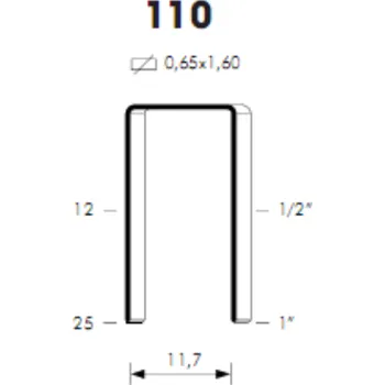 Spona do sešívačky Sponky OMER 110 / 22