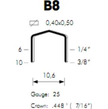 Spona do sešívačky Sponky OMER B8 / 8