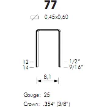 Spona do sešívačky Sponky OMER 77 / 14