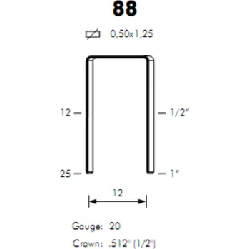 Spona do sešívačky Sponky OMER 88 / 18