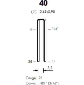 Spona do sešívačky Sponky OMER 40 / 12
