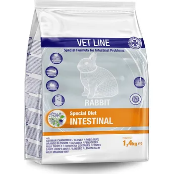 Krmivo pro hlodavce CUNIPIC VetLine Rabbit Intestinal 1,4 kg