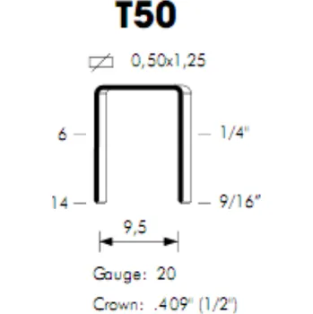 Spona do sešívačky Sponky OMER T50 / 14 nerez SS 304