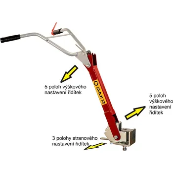Řídítka Řidítka UR 201 (Řidítka UR 201)