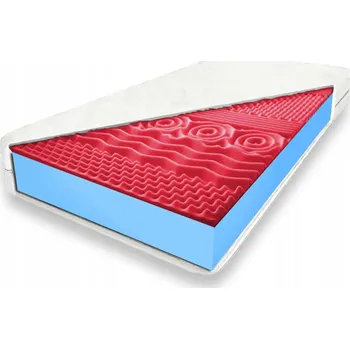 Matrace Pěnová Matrace 80x190 masážní s hr 24cm hygienická pevná měkká H1