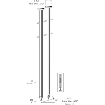 Hřebík Hřebíky s kroužky OMER CNW 31/90 R ZN