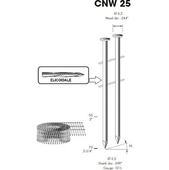 Hřebík Kroucené hřebíky OMER CNW 25/55 ER