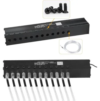 generátor funkcí HurtLED METEOR 3W generátor LED hvězdné oblohy blikající hvězdy ! QJ-L003S