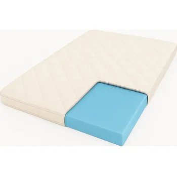 Matrace Matrace Atlas Royal 90x200 Vysoce elastická podložka HR3020