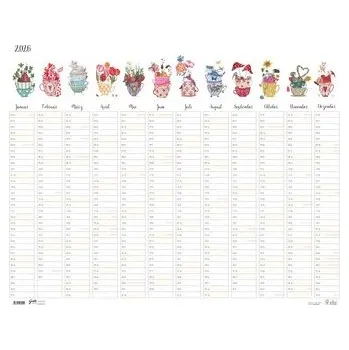 Großer Jahresplaner Tassen 2025 - Leffler, Silke