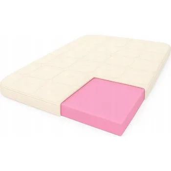 Matrace Argon Comfort Topper / Matrace povrchová Matrace povrchová Argon