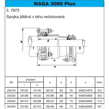 Vodovodní potrubí HAWLE 390797202 225 mm x
