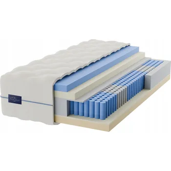 Matrace Matrace s taštičkovými pružinami Good Dream 80 x 200 x 22 cm H2 , H3