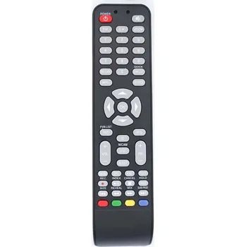 IP kamera Dálkové ovládání pro Sonoko