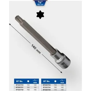 Dílna Sada šestiúhelníkových nástrček KS TOOLS BT022702