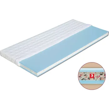 Postel Matrace MILENA - sendvičová matrace