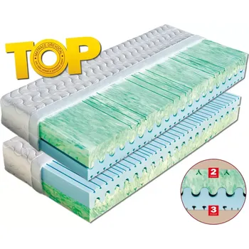 Matrace Matrace ATLANTA - matrace ze studené pěny