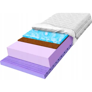 Matrace Pěnová Matrace 70x200 zlepšuje krevní oběh při křečích v zádech H3 H4 30cm