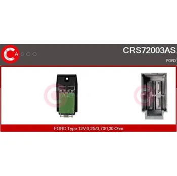 Odpor, vnitřní tlakový ventilátor CASCO CRS72003AS