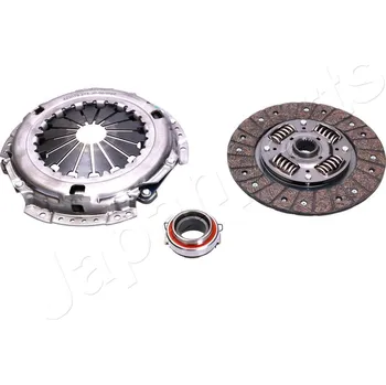 Spojková sada Sada spojky JAPANPARTS KF-275