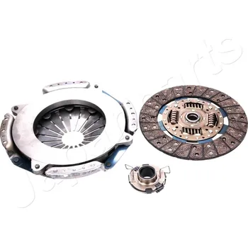 Spojková sada Sada spojky JAPANPARTS KF-929