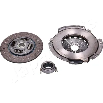 Spojková sada Sada spojky JAPANPARTS KF-263