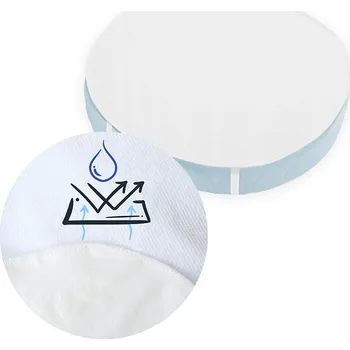 Chránič matrace Chránič na matrace Szwalnia Snów nepromokavý kulatý bílý 75 cm