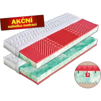 Matrace Matrace RIO - matrace ze studené pěny