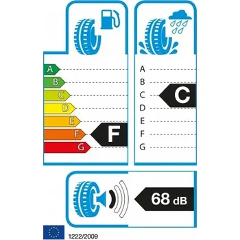 Letní osobní pneu Letní pneumatika Evergreen EH226 195/45 R16 84 W ochranný lem, zesílená (XL)