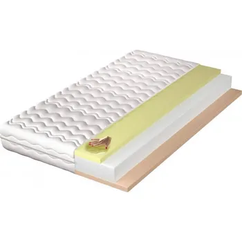 Matrace Casarredo Matrace pěnová DEMMES rozměr 140x200 cm
