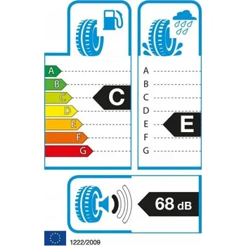 Letní osobní pneu Letní pneumatika Evergreen EH226 195/65 R15 91 H