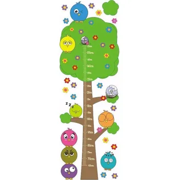 Metr na stěnu - Ptáčci