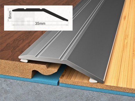 Bohemia Profil VYROVNÁVACÍ lišta samolepící 35mm elox 90cm Barva: CHAMPAGNE