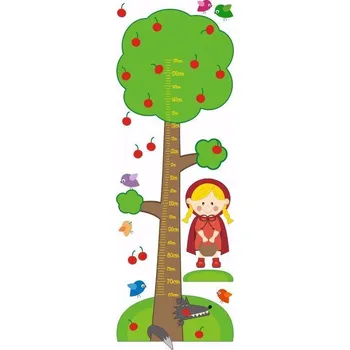 Metr na stěnu - Červená karkulka