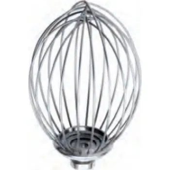 Příslušenství pro kuchyňský robot Metla pro roboty RM 200 RM GASTRO